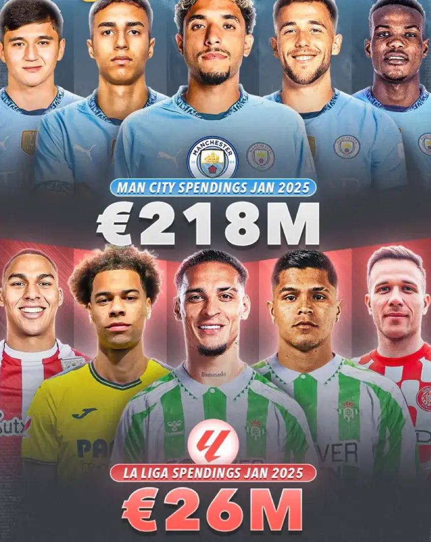 曼城战平里昂，阿扎尔梅开二度亚洲杯的简单介绍