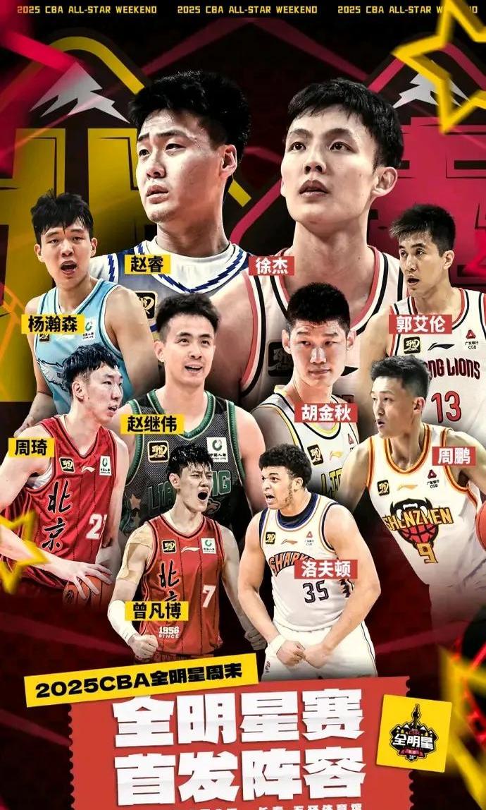 北区球队目标是晋级下一轮比赛的简单介绍